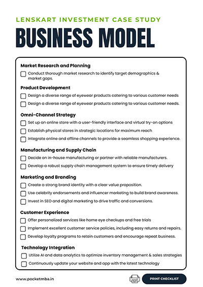 2-business-model