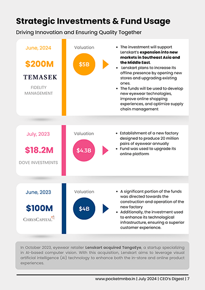 5-strategic-investment