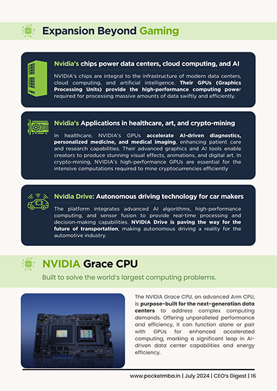 nvidia-innovation